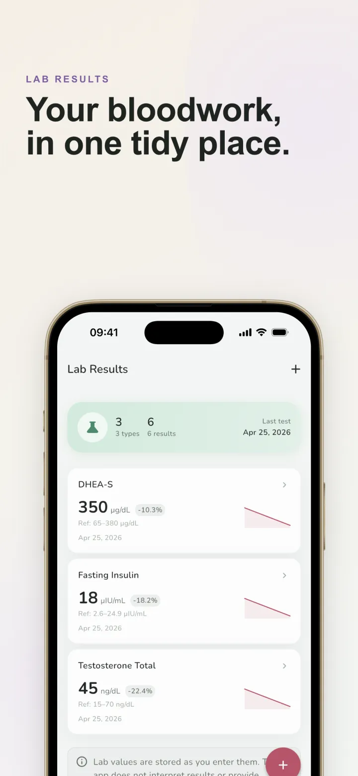 Lab tracking screen