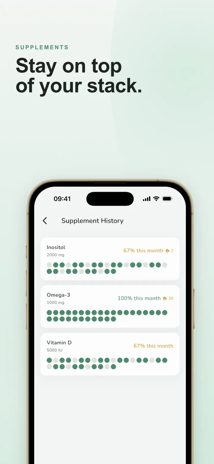 Supplement tracking screen