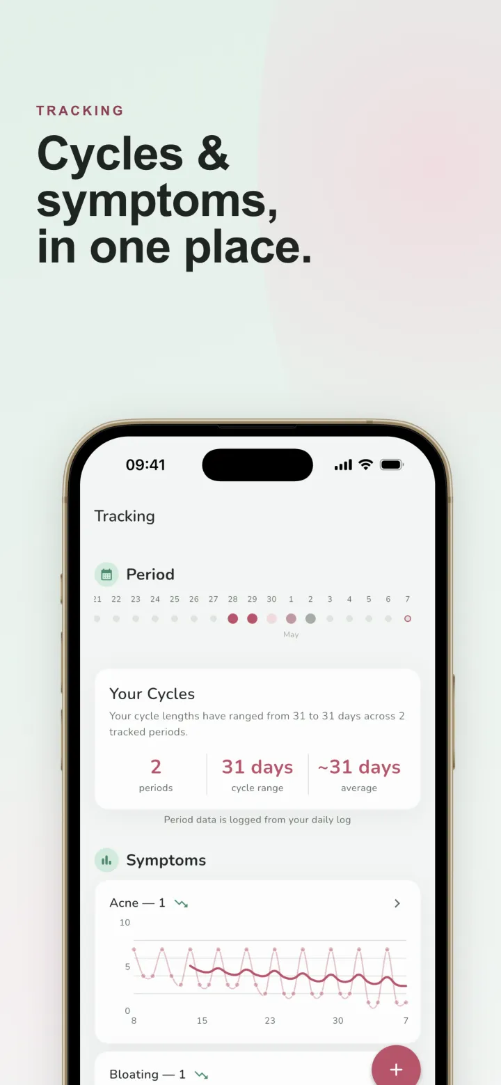 Symptom tracking screen