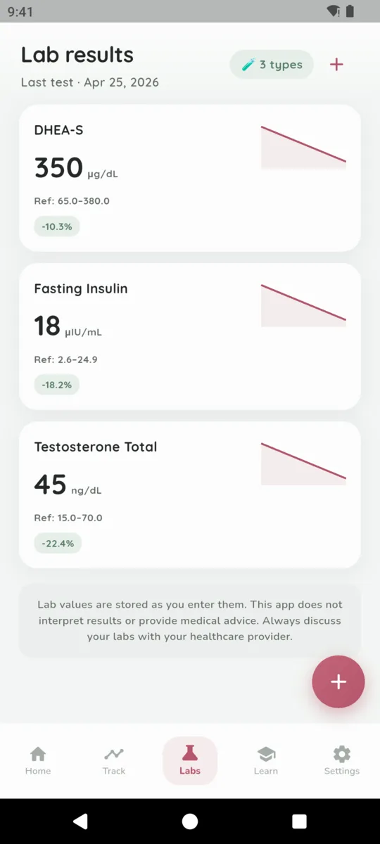 Lab tracking screen